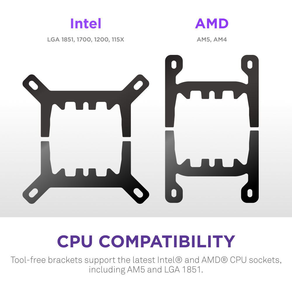 Tản Nhiệt Nước AIO NZXT KRAKEN PLUS 360 RGB V2 - WHITE