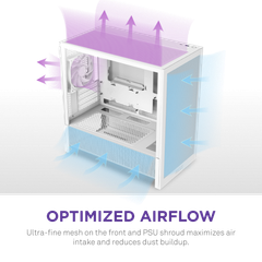 Vỏ Case NZXT H3 Flow All - WHITE (M-ATX)