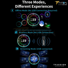 Tản nhiệt nước AIO Lian Li HydroShift II LCD-C 360N - BLACK (ĐEN/KHÔNG QUẠT)