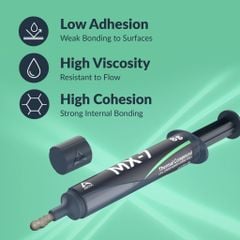 Keo tản nhiệt Arctic MX-7 2g | 4g | 8g - MX7 ACTCP00089A | ACTCP00090A | ACTCP00091A