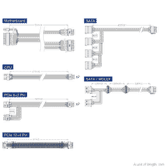 Nguồn Máy Tính FSP DAGGER PRO 850W GEN 5 80 PLUS GOLD - WHITE