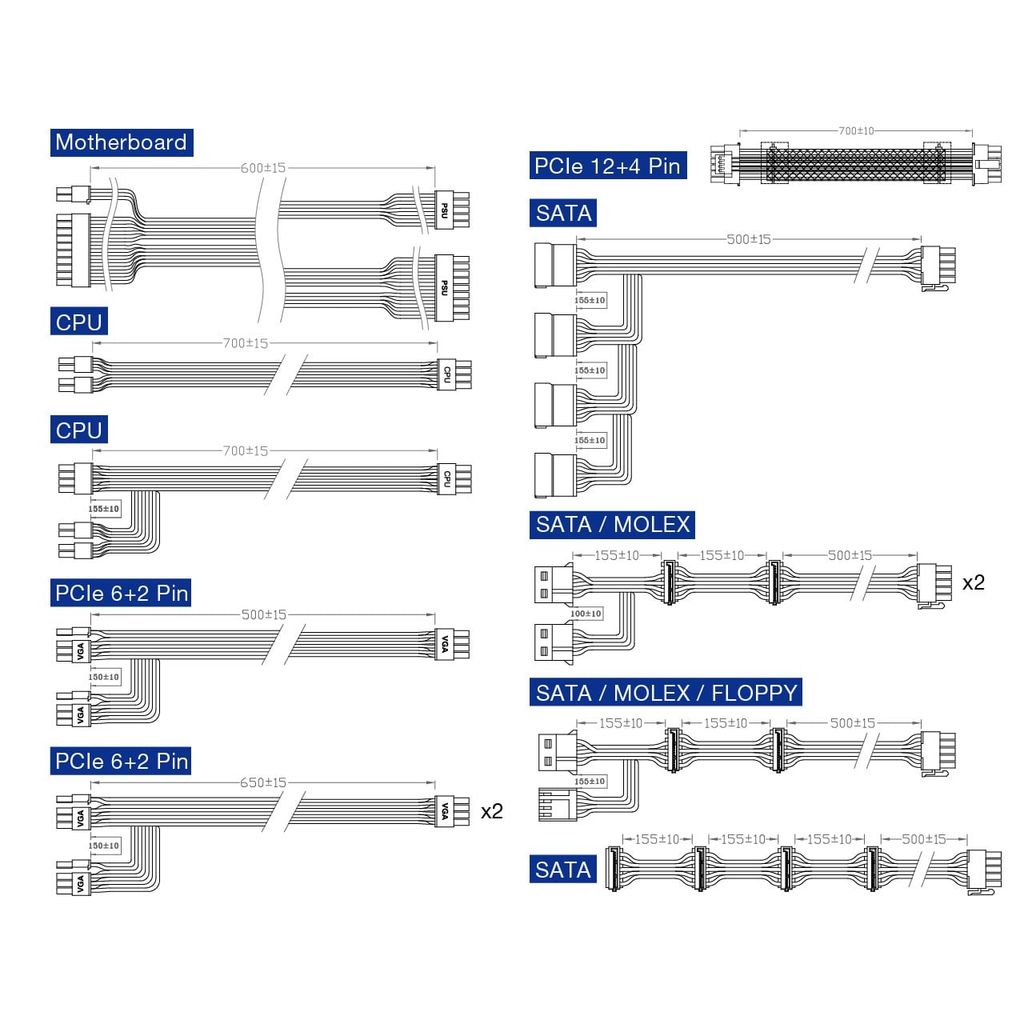 Nguồn Máy Tính FSP HYDRO PTM PRO 1200 GEN 5 80Plus Platinum