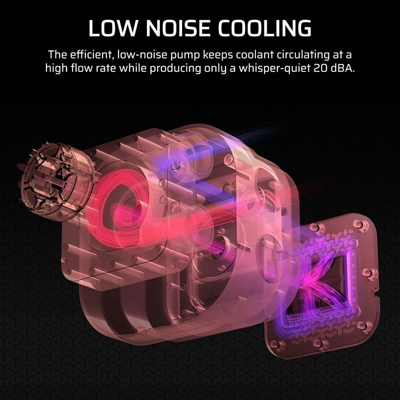 Tản nhiệt nước AIO Corsair NAUTILUS 360 RS LCD - BLACK