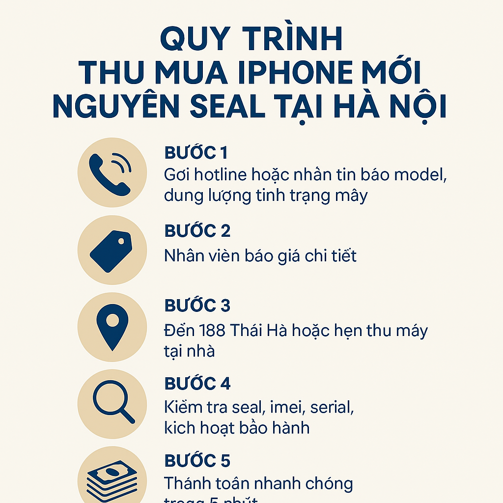 Thu mua iphone mới nguyên seal (hộp) giá cao