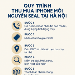 Thu mua iphone mới nguyên seal (hộp) giá cao