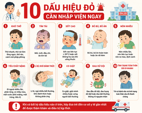 10 DẤU HIỆU ĐỎ Ở TRẺ NHỎ – CHA MẸ KHÔNG NÊN CHỜ Ở NHÀ