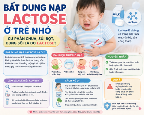 BẤT DUNG NẠP LACTOSE Ở TRẺ NHỎ – CỨ PHÂN CHUA, SỦI BỌT, BỤNG SÔI LÀ DO LACTOSE?