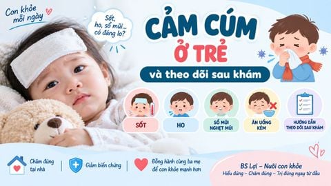 CẢM CÚM Ở TRẺ: CHĂM SÓC VÀ THEO DÕI SAU KHÁM