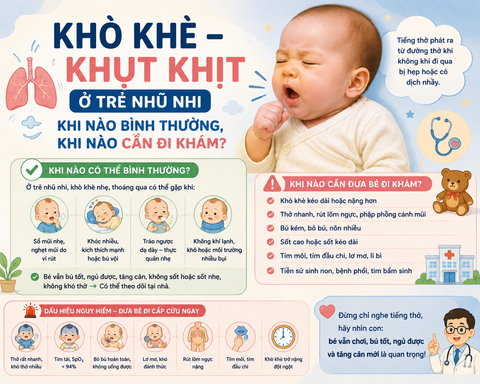 KHÒ KHÈ – KHỤT KHỊT Ở TRẺ NHŨ NHI: KHI NÀO BÌNH THƯỜNG, KHI NÀO CẦN ĐI KHÁM?