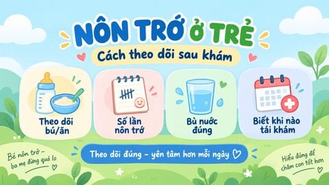 NÔN TRỚ Ở TRẺ NHỎ: CÁCH CHĂM SÓC VÀ THEO DÕI SAU KHÁM