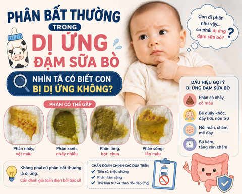 PHÂN BẤT THƯỜNG TRONG DỊ ỨNG ĐẠM SỮA BÒ – NHÌN TÃ CÓ BIẾT CON BỊ DỊ ỨNG KHÔNG?