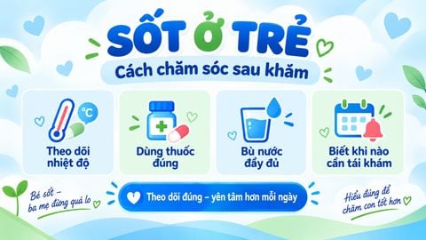 SỐT Ở TRẺ: CÁCH CHĂM SÓC VÀ THEO DÕI SAU KHÁM