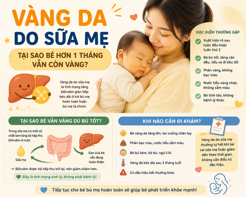 VÀNG DA DO SỮA MẸ – TẠI SAO BÉ HƠN 1 THÁNG VẪN CÒN VÀNG?