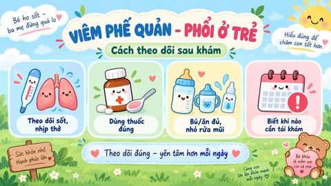 VIÊM PHẾ QUẢN – VIÊM PHỔI Ở TRẺ: THEO DÕI SAU KHÁM