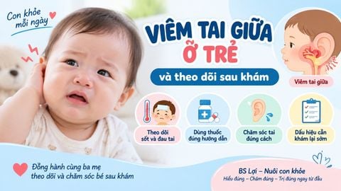 VIÊM TAI GIỮA Ở TRẺ: CHĂM SÓC VÀ THEO DÕI SAU KHÁM