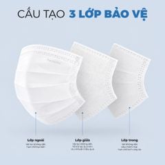 [Mua 3 Tặng 1] Combo 3 Khẩu Trang Y Tế Trẻ Em Perfetta Moderate Children 3 Lớp, Mềm Mại, Dễ Thở, Êm Tai, Kháng Khuẩn (35 Cái/Hộp)