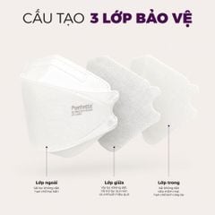 [Mua 3 Tặng 1] Combo 3 Hộp Khẩu Trang Cao Cấp 4D Perfetta KF94 Mềm Mịn, Chống Mờ Kính, Êm Tai, Thời Trang Hàn Quốc (20 Cái/Hộp)