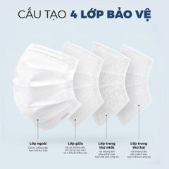 [Mua 3 Tặng 1] Combo 3 Khẩu Trang Y Tế Cao Cấp Perfetta Ultra 4 Lớp, Ngăn Ngừa Bụi Mịn PM 2.5, Chống Trượt Nước, Êm Tai (35 Cái/Hộp)
