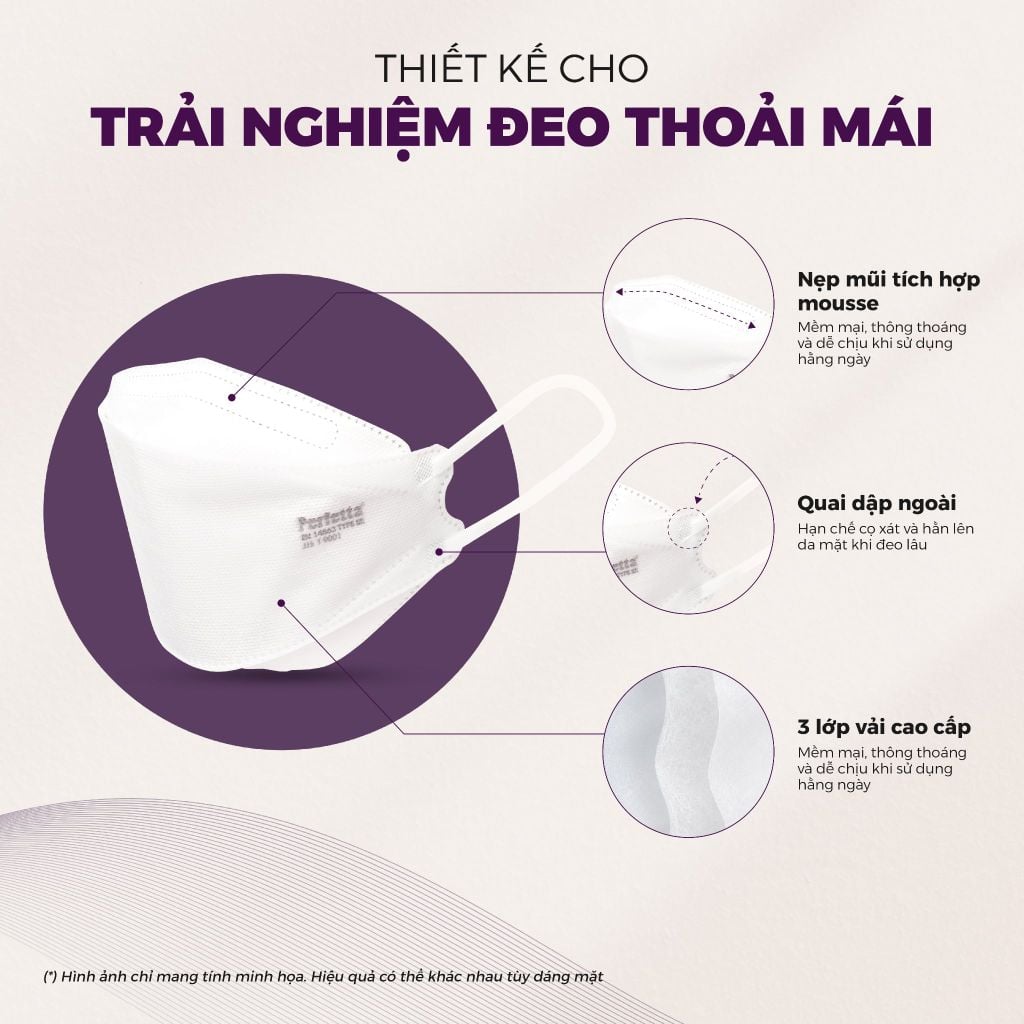 Gói khẩu trang cao cấp 4D Perfetta KF94 mềm mịn, chống mờ kính, êm tai, thời trang Hàn Quốc (7 Cái/Gói)
