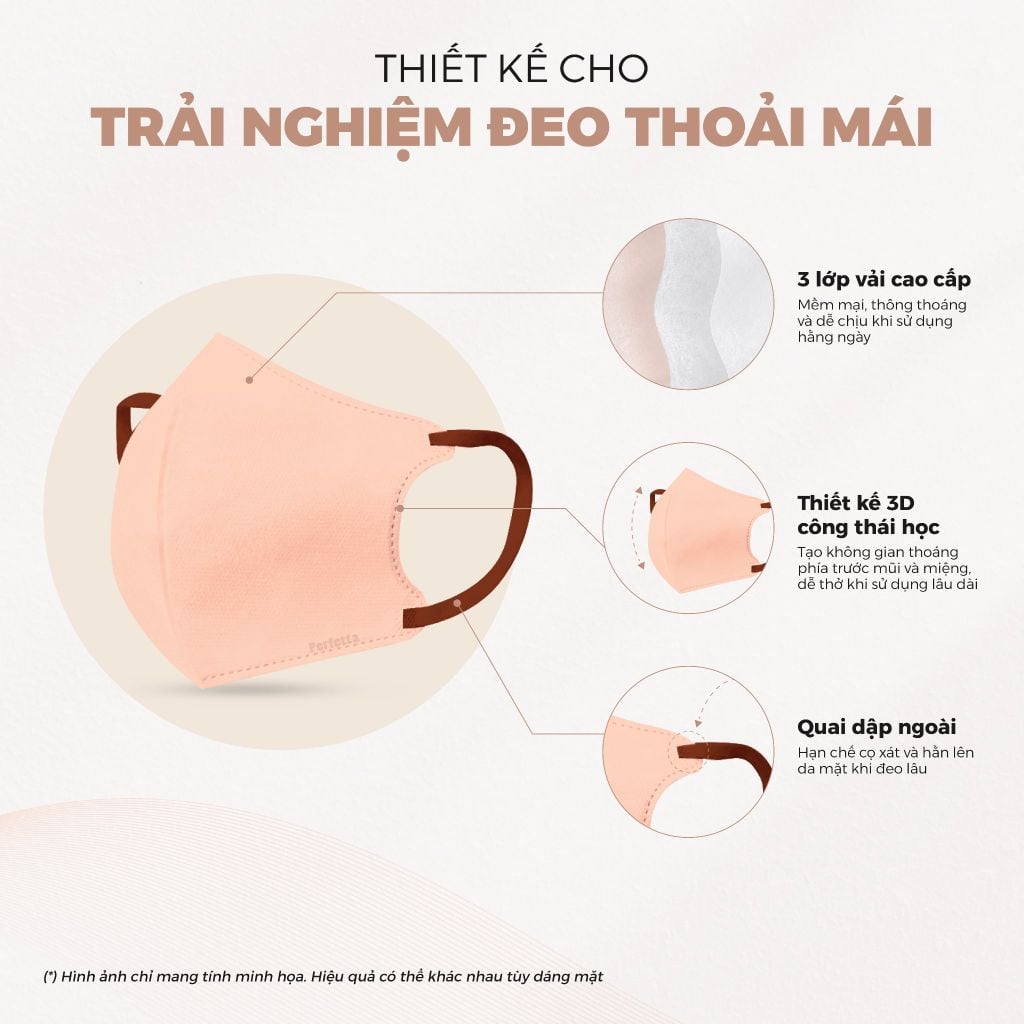 Khẩu trang cao cấp 3D Perfetta Pinnakle mềm mại, quai đeo thun bông êm tai, ôm vừa vặn (30 cái/hộp)