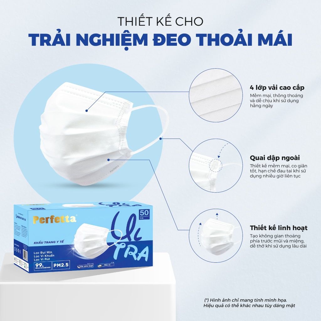 [Mua 3 Tặng 1] Combo 3 Khẩu Trang Y Tế Cao Cấp Perfetta Ultra 4 Lớp, Ngăn Ngừa Bụi Mịn PM 2.5, Chống Trượt Nước, Êm Tai (35 Cái/Hộp)