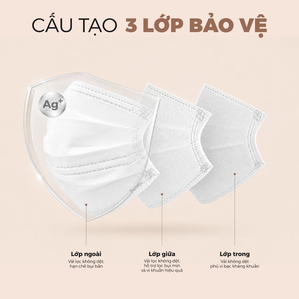 Gói khẩu trang y tế cao cấp Perfetta Premium Ag+ 3 lớp, kháng khuẩn nano bạc, 2 thanh nẹp thông thoáng (7 cái/gói)