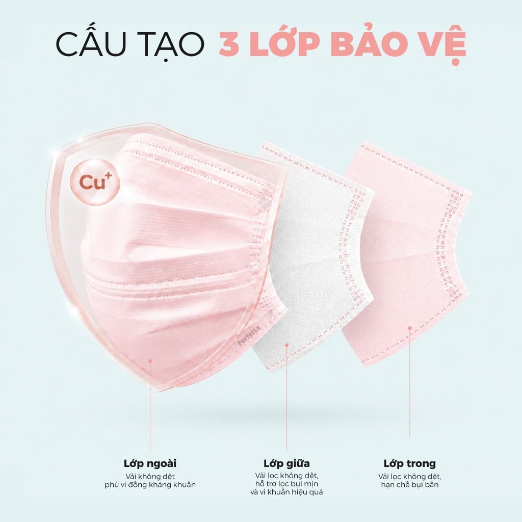 Khẩu trang y tế cao cấp Perfetta Premium Cu+ 3 lớp, kháng khuẩn nano đồng, 2 thanh nẹp thông thoáng (40 cái/hộp)