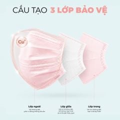 Khẩu trang y tế cao cấp Perfetta Premium Cu+ 3 lớp, kháng khuẩn nano đồng, 2 thanh nẹp thông thoáng (40 cái/hộp)