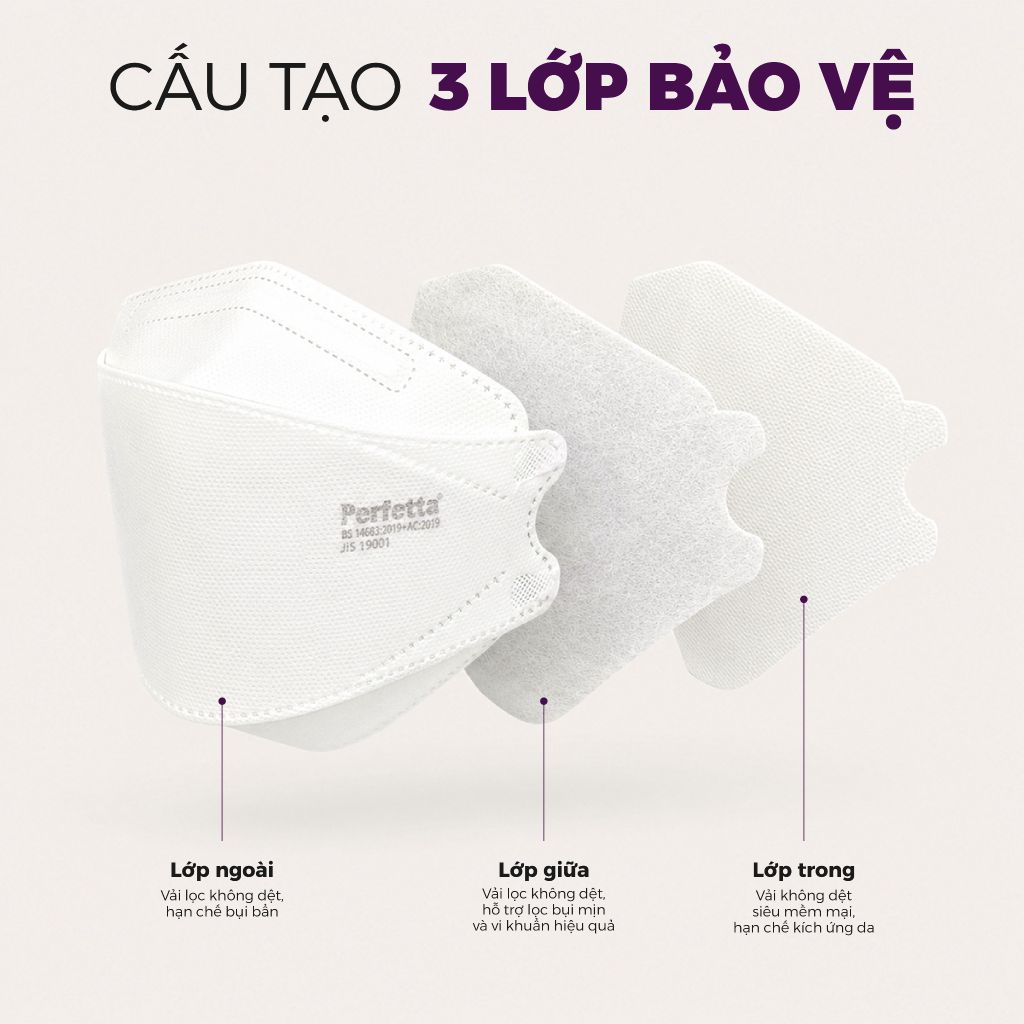 Gói khẩu trang cao cấp 4D Perfetta KF94 mềm mịn, chống mờ kính, êm tai, thời trang Hàn Quốc (7 Cái/Gói)