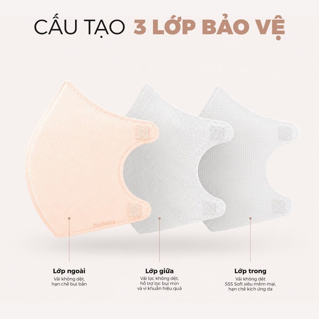 Gói Khẩu Trang Cao Cấp 3D Perfetta Pinnakle Mềm Mại, Quai Đeo Thun Bông Êm Tai, Ôm Vừa Vặn (7 Cái/Gói)