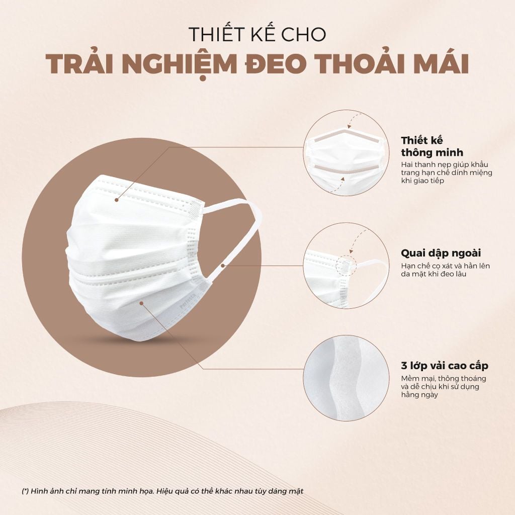 Gói khẩu trang y tế cao cấp Perfetta Premium Ag+ 3 lớp, kháng khuẩn nano bạc, 2 thanh nẹp thông thoáng (7 cái/gói)