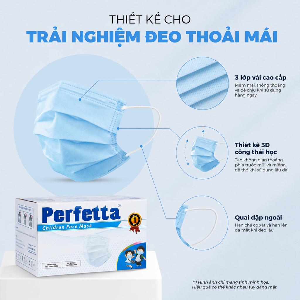 [Mua 3 Tặng 1] Combo 3 Khẩu Trang Y Tế Trẻ Em Perfetta Moderate Children 3 Lớp, Mềm Mại, Dễ Thở, Êm Tai, Kháng Khuẩn (35 Cái/Hộp)