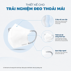 Hộp Khẩu Trang Cao Cấp Perfetta Pinnakle Cool Mask Mát Lạnh, Thoáng Mát, Ôm Vừa Vặn, Êm Tai (20 Cái/Hộp)