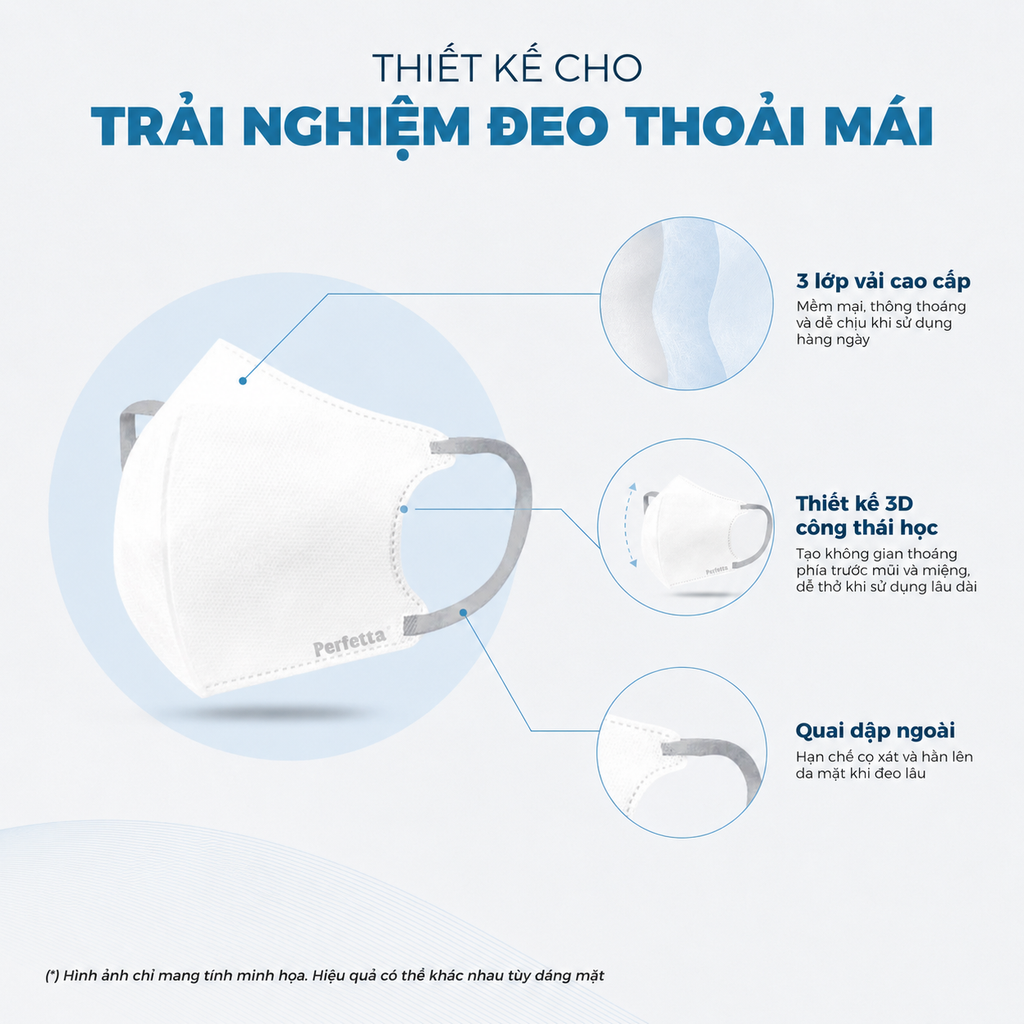 [Mua 2 Tặng 1] Combo 2 Hộp Khẩu Trang Cao Cấp Perfetta Pinnakle Cool Mask Mát Lạnh, Thoáng Mát, Ôm Vừa Vặn, Êm Tai (20 Cái/Hộp)