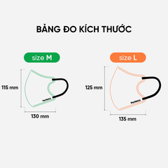 [Mua 10 Tặng 2] Combo 10 Gói Khẩu Trang Cao Cấp 3D Perfetta Pinnakle Size L Mềm Mại, Quai Đeo Thun Bông Êm Tai, Ôm Vừa Vặn (7 Cái/Gói)