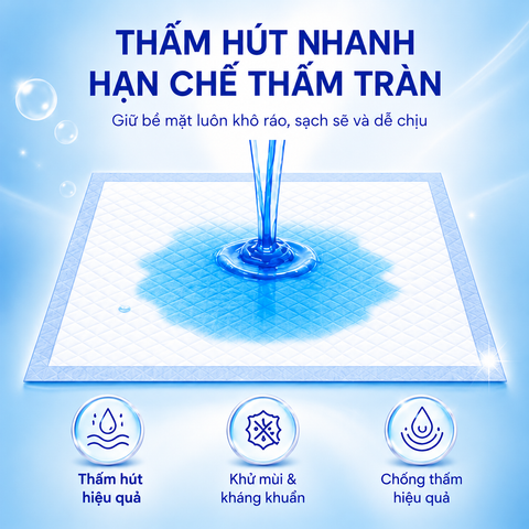 Thùng 20 Hộp Tấm Đệm Lót Pinnakle Moderate Size 60x90 cm, Siêu Thấm Hút, Chống Trào Ngược, Khử Mùi Tối Ưu (7 miếng/hộp)