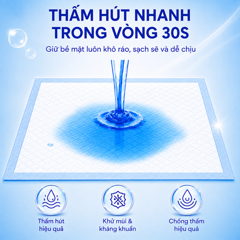 [Mua 3 Tặng 2] Combo 3 Tấm Đệm Lót Undepad Pinnakle Premium Size 80x90 cm (7 miếng/hộp)