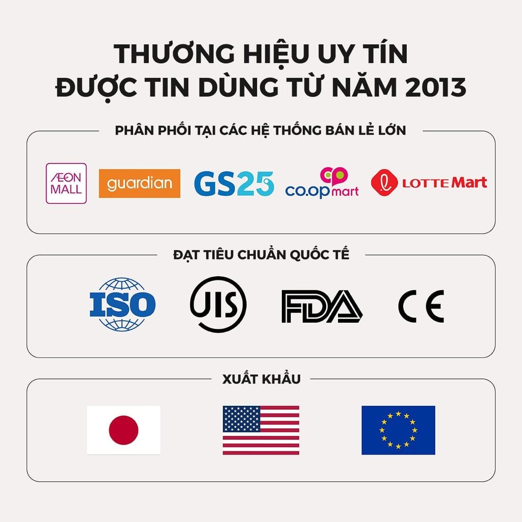 Gói Khẩu Trang Cao Cấp 3D Perfetta Pinnakle Mềm Mại, Quai Đeo Thun Bông Êm Tai, Ôm Vừa Vặn (7 Cái/Gói)