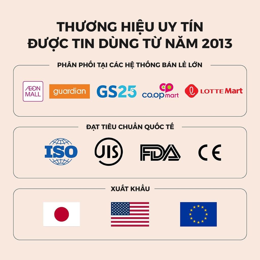 [Mua 3 Tặng 1] Combo 3 Khẩu Trang Y Tế Cao Cấp Perfetta Premium Ag+ 3 Lớp, Kháng Khuẩn Nano Bạc, 2 Thanh Nẹp Thông Thoáng (40 Cái/Hộp)