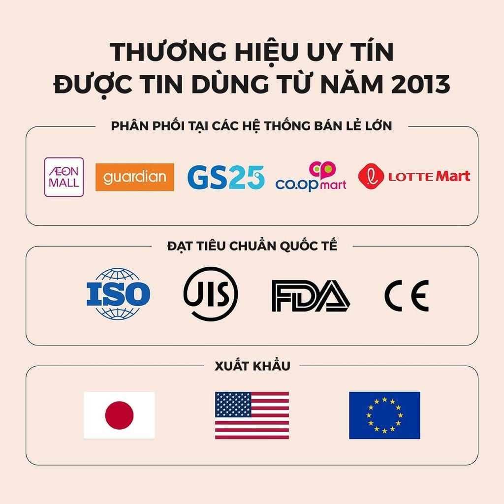 Gói khẩu trang y tế cao cấp Perfetta Premium Ag+ 3 lớp, kháng khuẩn nano bạc, 2 thanh nẹp thông thoáng (7 cái/gói)