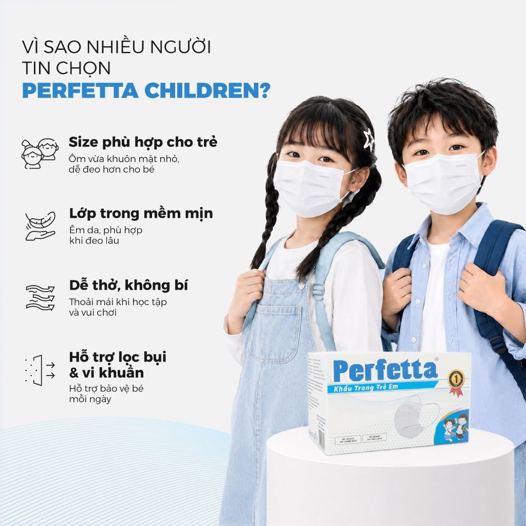 [Mua 3 Tặng 1] Combo 3 Khẩu Trang Y Tế Trẻ Em Perfetta Moderate Children 3 Lớp, Mềm Mại, Dễ Thở, Êm Tai, Kháng Khuẩn (35 Cái/Hộp)