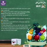  Giỏ Quà Tặng 20/11 Trái Cây Nhập Khẩu Cao Cấp Mix Nước Hồng Sâm 