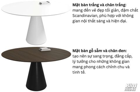 ban-an-tron-madrid-dining-table-boconcept-thiet-ke-bac-au-hien-dai