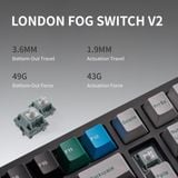 [Pre Order] NEO98 Prebuilt 