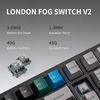  [Pre Order] NEO75 Prebuilt 