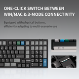  [Pre Order] NEO75 Prebuilt 