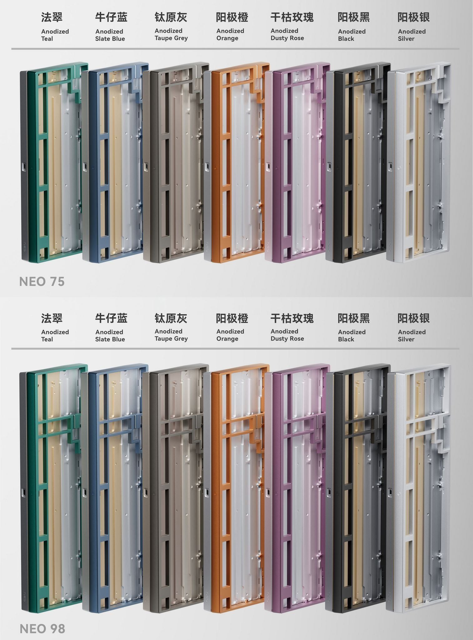  [Pre Order] Neo75 Keyboard Kit 