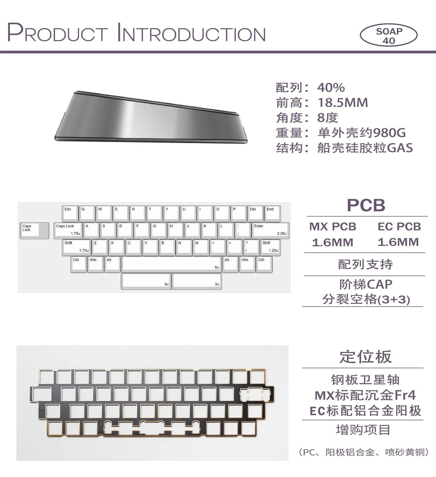  [Groupbuy] [Extra] Soap40 Keyboard Kit 