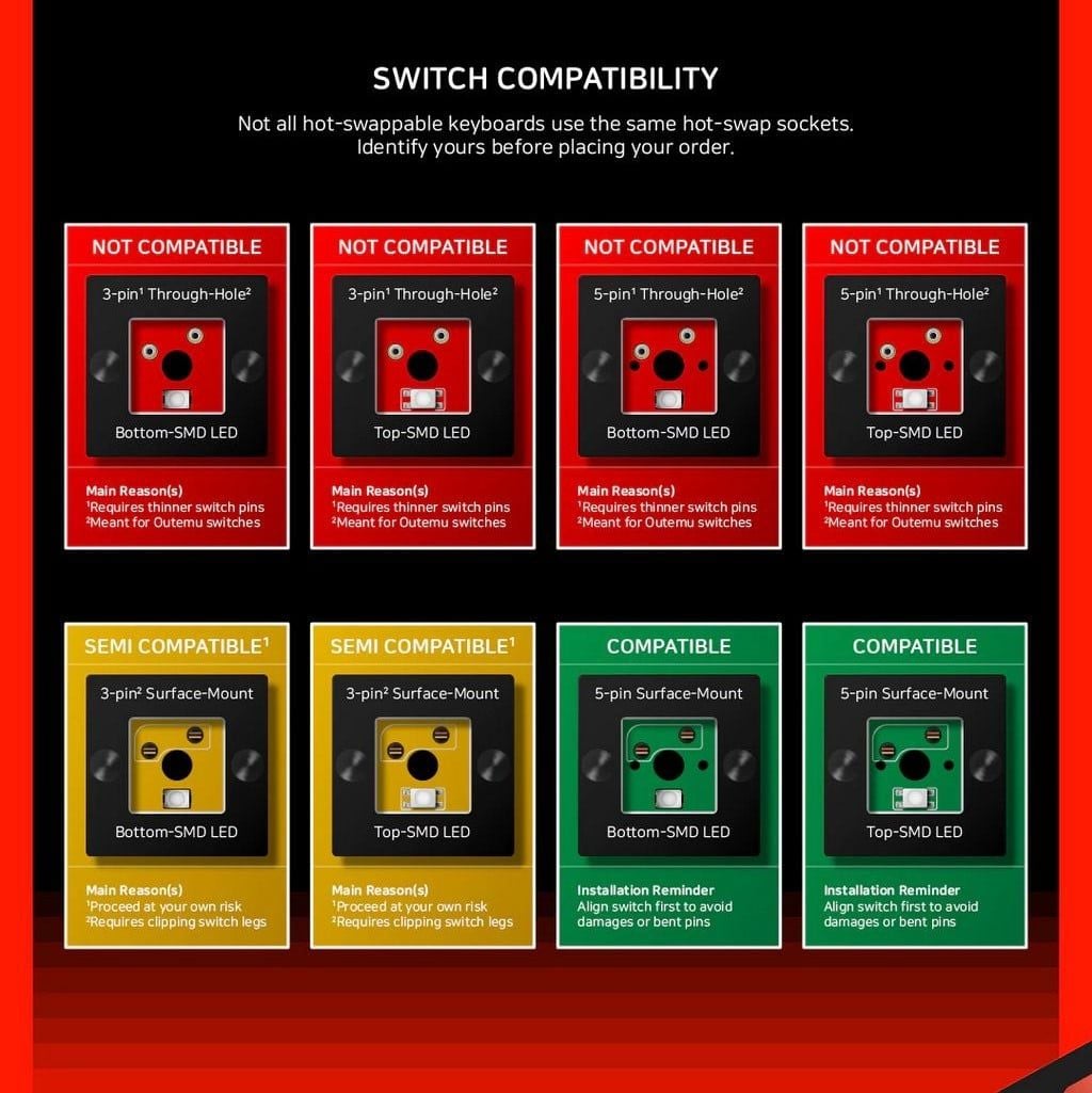  TDX Jet Liner | Âm Clack | Linear 63.5g | Công tắc bàn phím cơ | TKS 