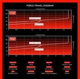  TDX Jet Liner | Âm Clack | Linear 63.5g | Công tắc bàn phím cơ | TKS 